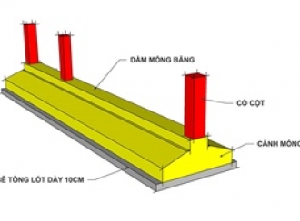 BIỆN PHÁP THI CÔNG MÓNG BĂNG
